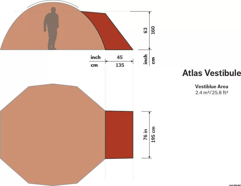 Hilleberg Atlas Apside