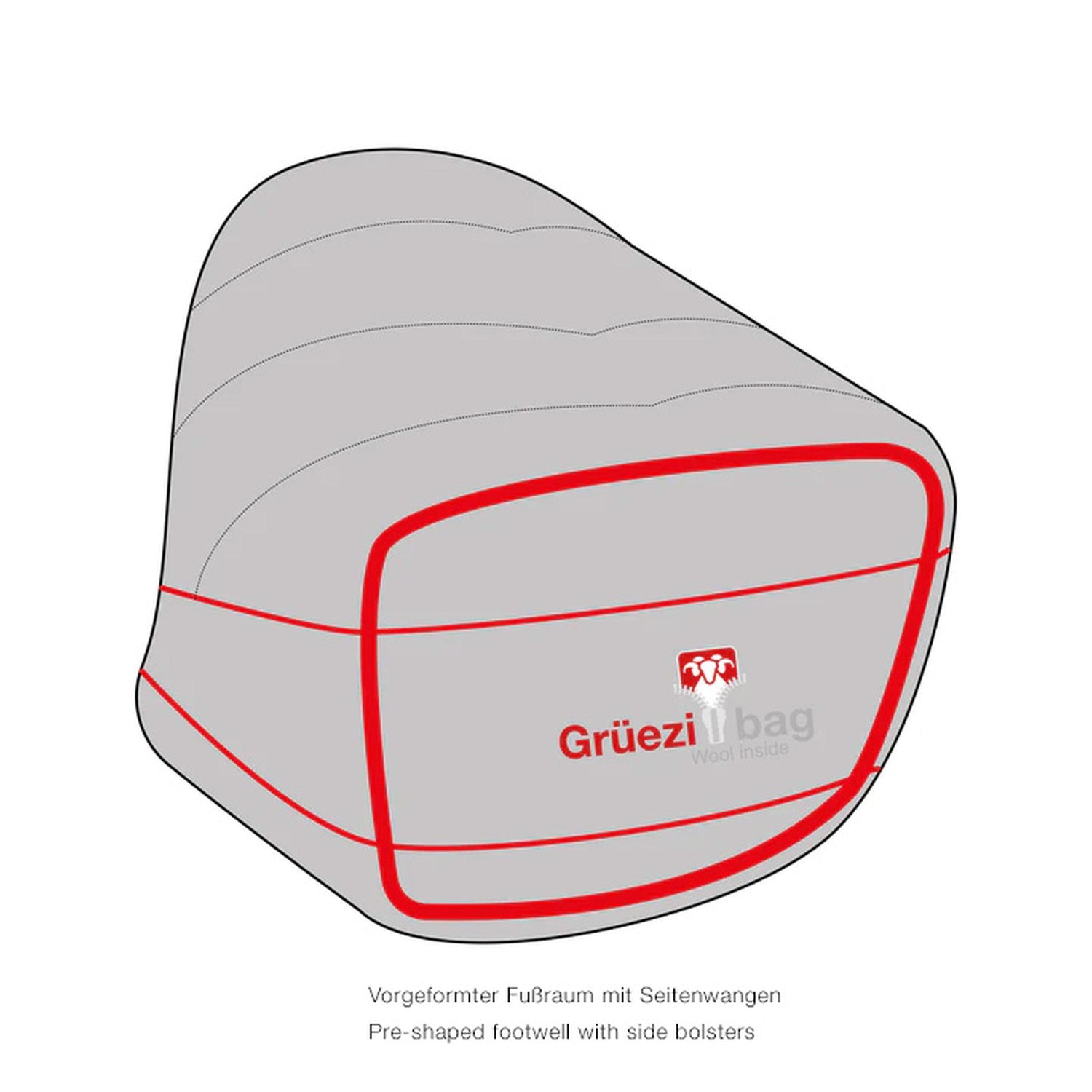 Grüezibag Biopod DownWool Subzero 200 -4 °C