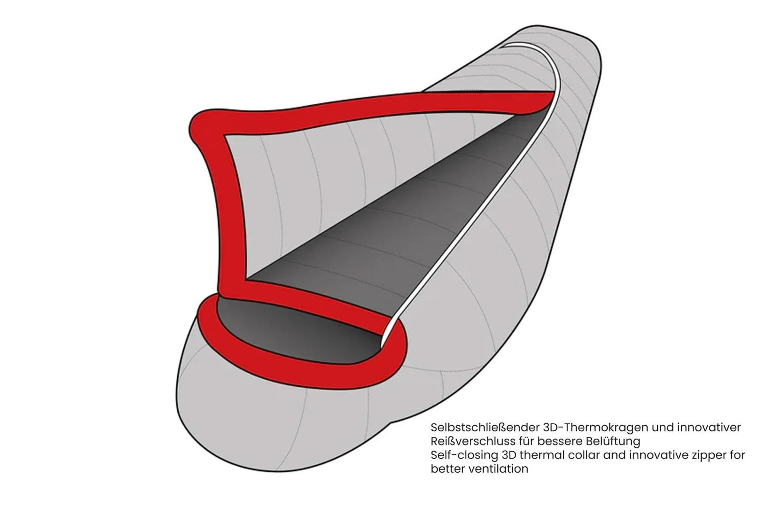 Grüezibag® DownWool Subzero 2.0 -8°C Regular 3-Jahreszeiten-Schlafsack bis 175 cm