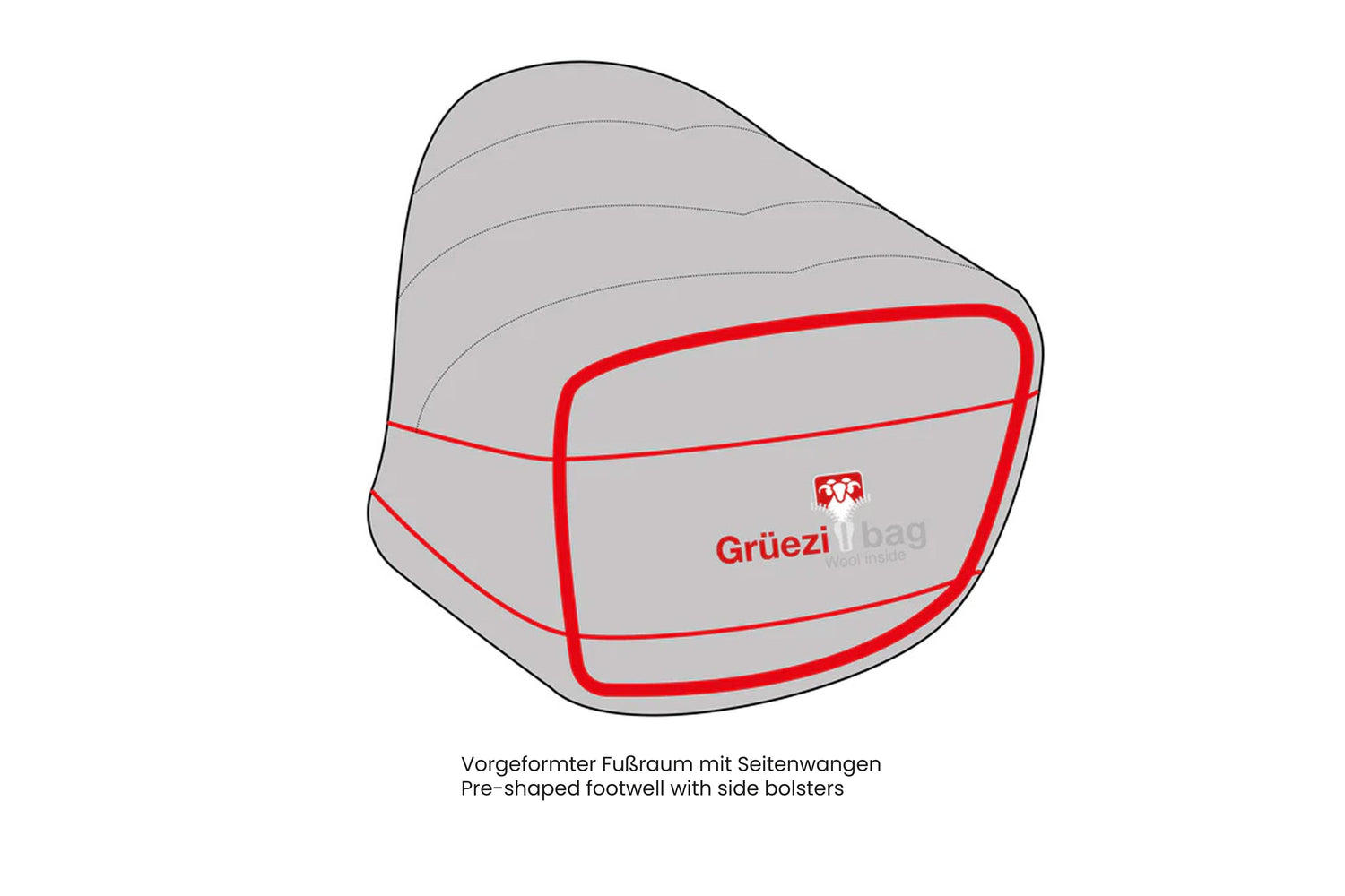 Grüezibag Biopod DownWool Hybrid Ice Alpine 200 -8 °C