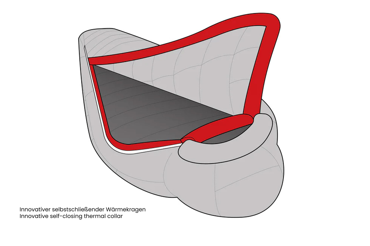 Grüezibag Biopod DownWool Hybrid Ice Cold 200 -12°C