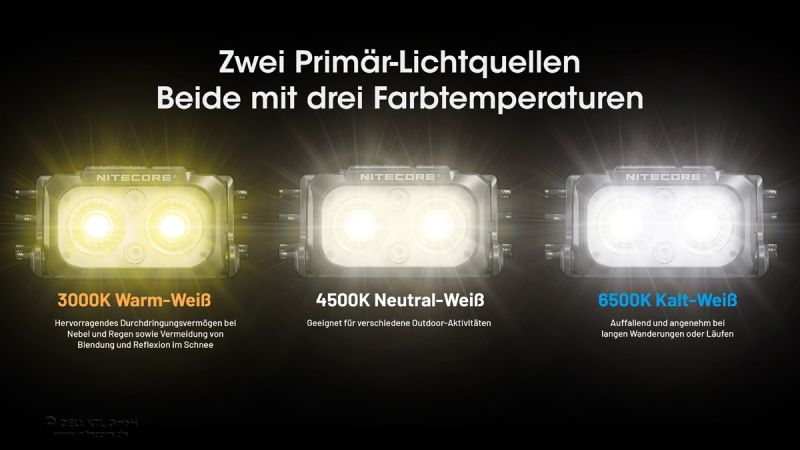 Nitecore NU25 MCT UL - 400 Lumen