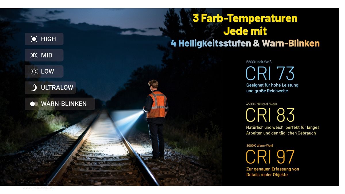 Nitecore EDC09 Winkellampe mit 1600 Lumen