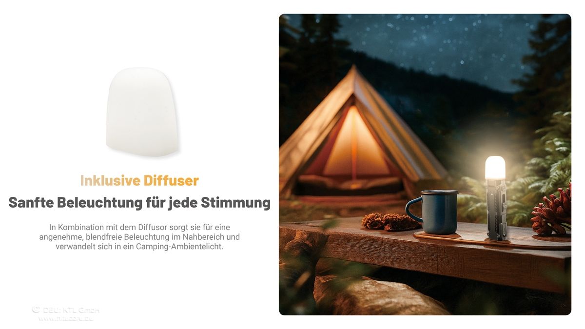 Nitecore EDC09 Winkellampe mit 1600 Lumen