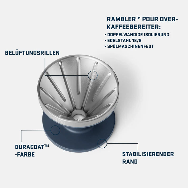 Yeti Rambler Pour Over-Kaffeefilter Navy