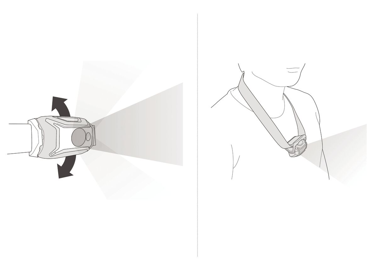 Petzl TIKKA® CORE Black – Kompakte & aufladbare Stirnlampe mit Rotlicht (450 Lumen)