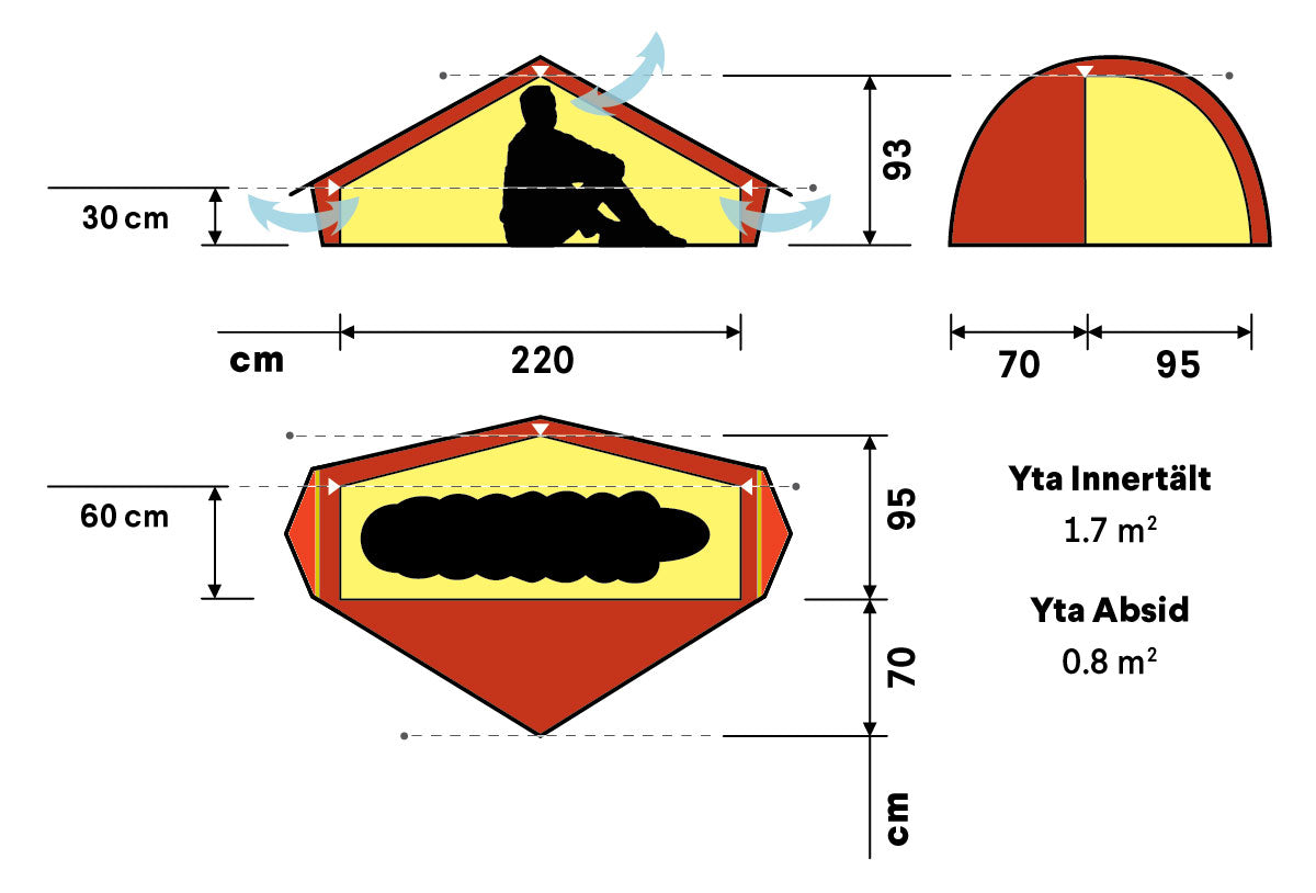 Hilleberg Akto – Leichtes Solozelt