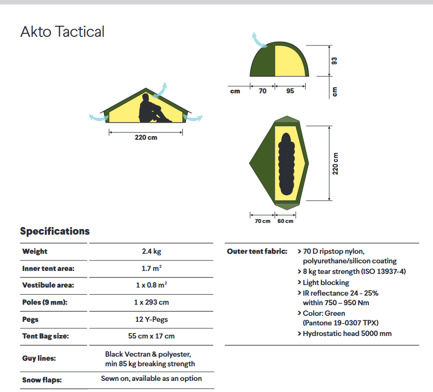 Hilleberg Akto Tactical
