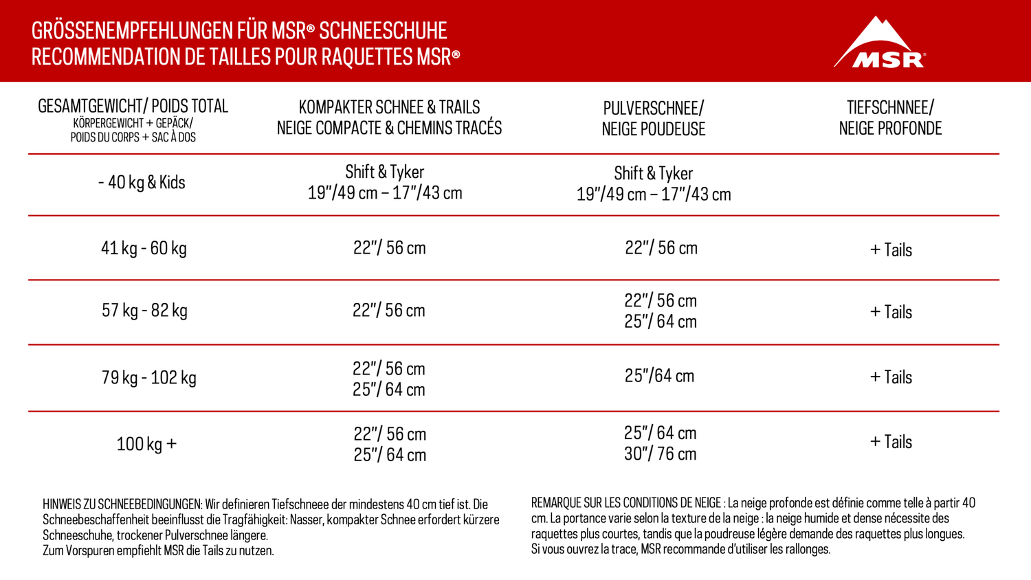 MSR Evo Explore Womens Bone