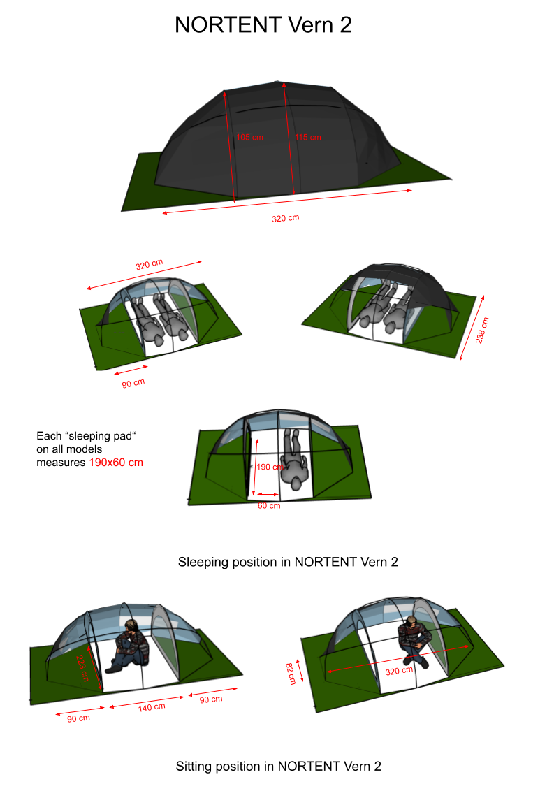 NORTENT Vern 2 Zeltunterlage