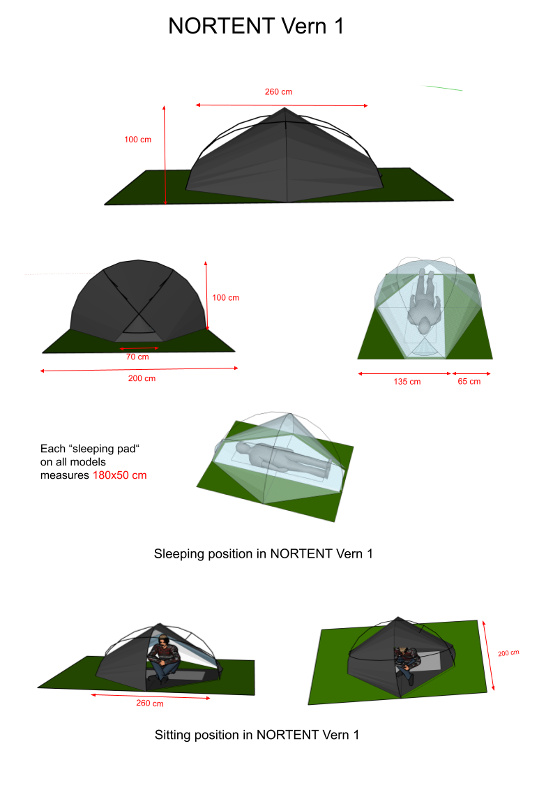 NORTENT Vern 1 PC Zeltunterlage