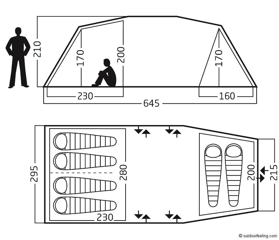 Nordisk Reisa 6 PU Familienzelt