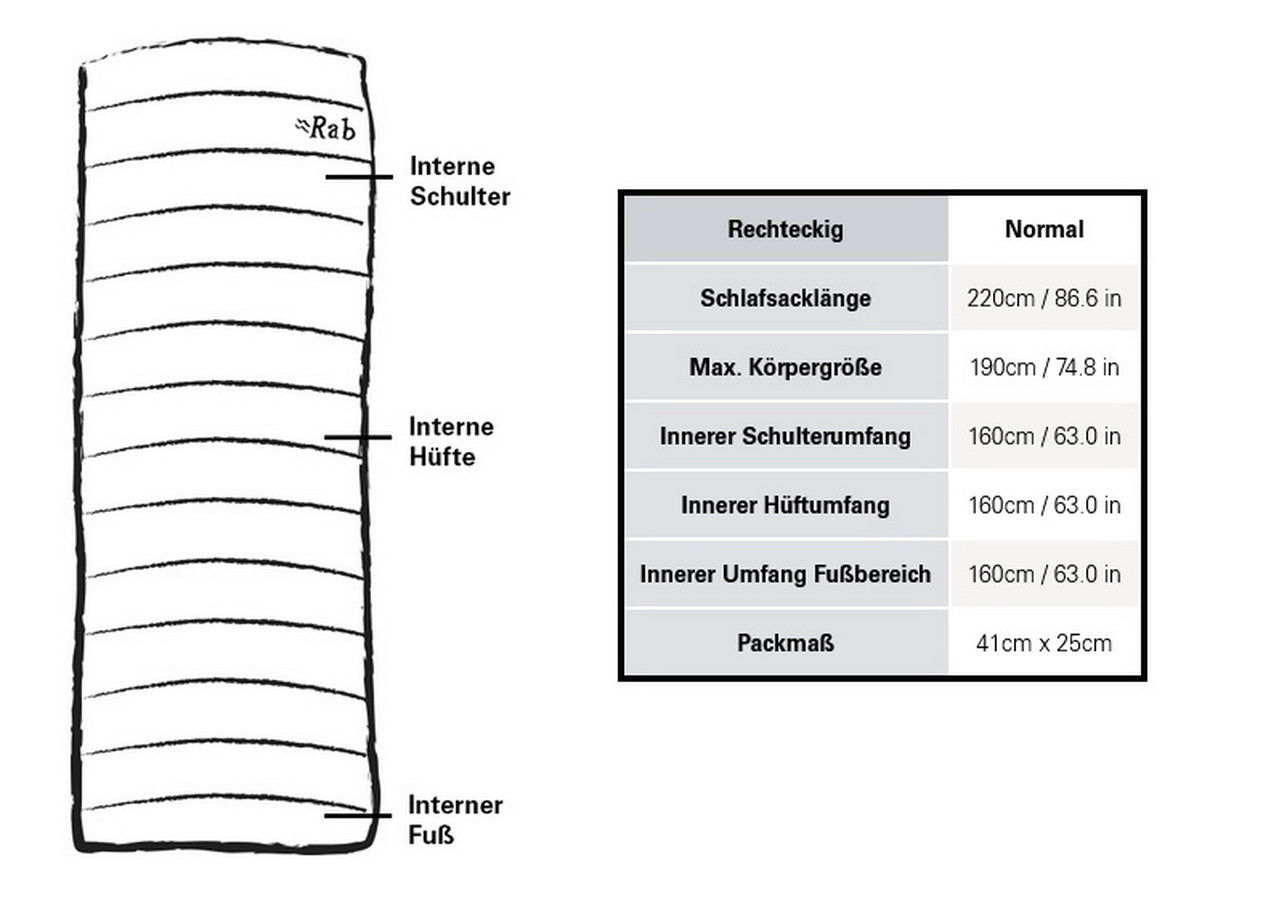 Rab Outpost 700 Daunenschlafsack -5C