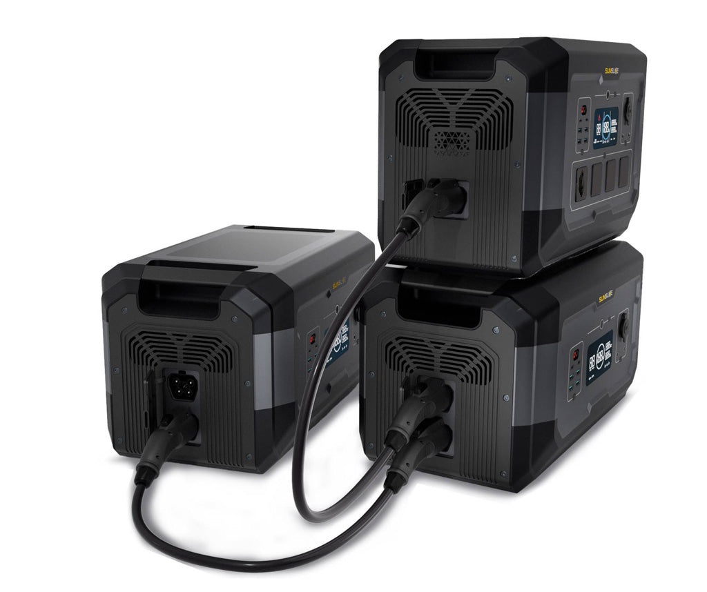 SunSlice Gravity 2048 Extension