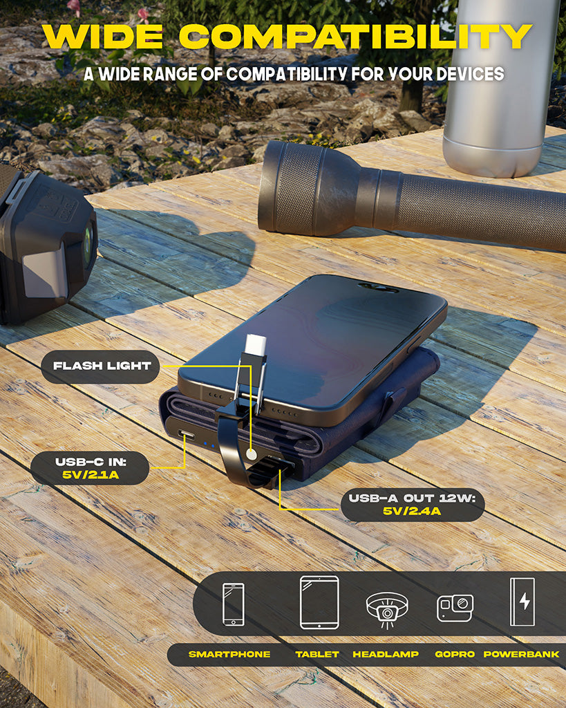 SunSlice PHOTON – Ultrakompakte 4W Solar-Powerbank mit 4.000 mAh Akku Black