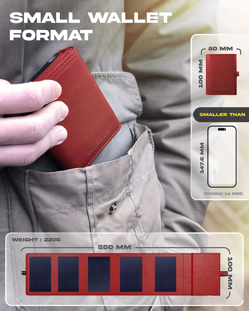 SunSlice PHOTON – Ultrakompakte 4W Solar-Powerbank mit 4.000 mAh Akku Red