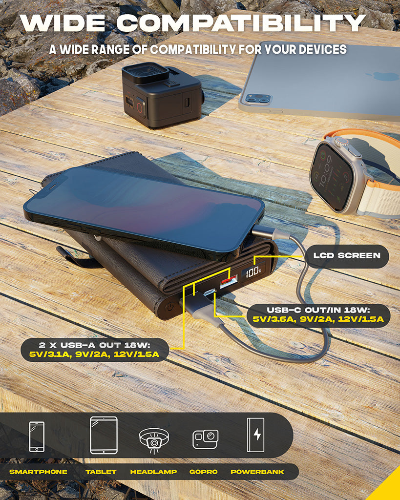 SunSlice Electron 8W - 10'000 mAh Solar Powerbank Black