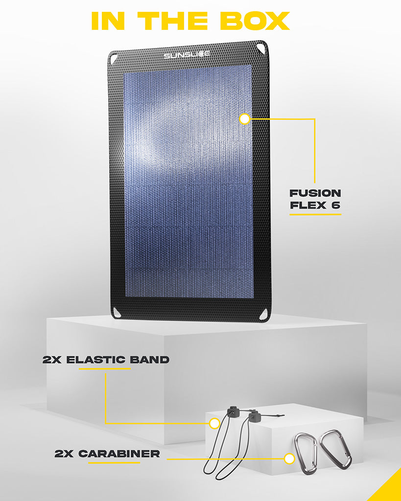 SunSlice FUSION FLEX 6 – Ultrakompaktes 6W-Solarpanel