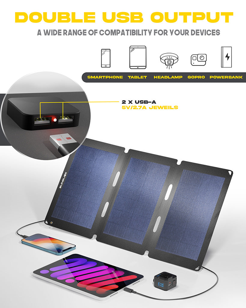 SunSlice Explorer Kit Solarpanel + 20.000 mAh Powerbank für lange Outdoor-Abenteuer