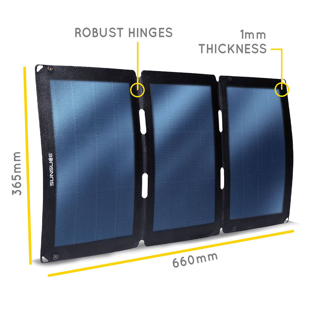SunSlice Fusion Flex 24 - 24W Solar Panel
