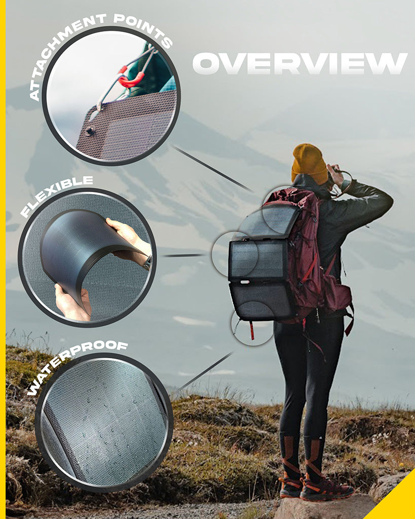 SunSlice Fusion Flex 48 - Leichtes, kompaktes CIGS-Solarpanel