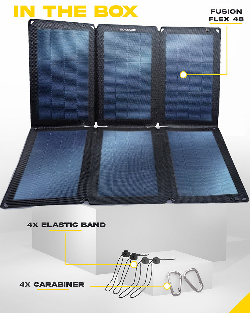 SunSlice Fusion Flex 48 - Leichtes, kompaktes CIGS-Solarpanel