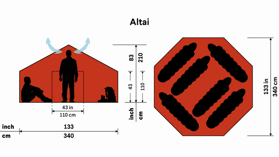 Hilleberg Altai UL Basic - Ultraleichte Jurte