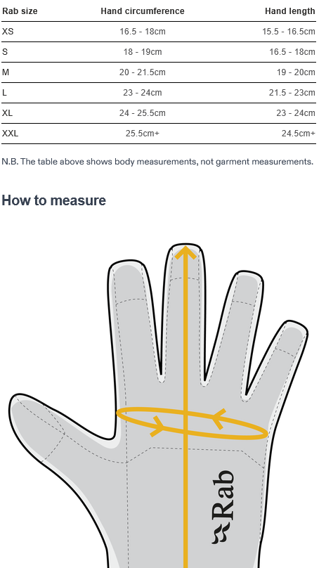Rab Shield Waterproof Mitts – Leichte & wasserdichte Fäustlinge