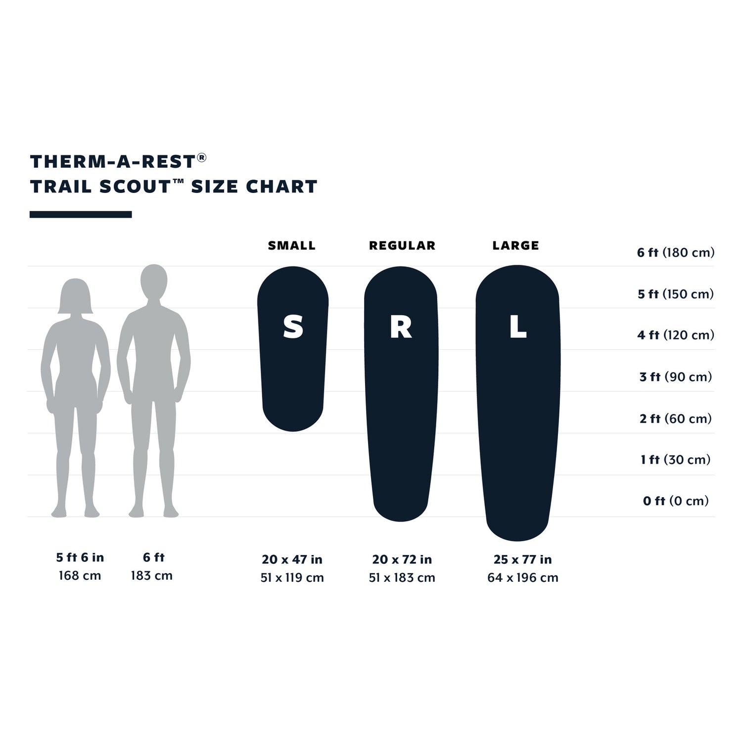 Thermarest Trail Scout™ R Isomatte