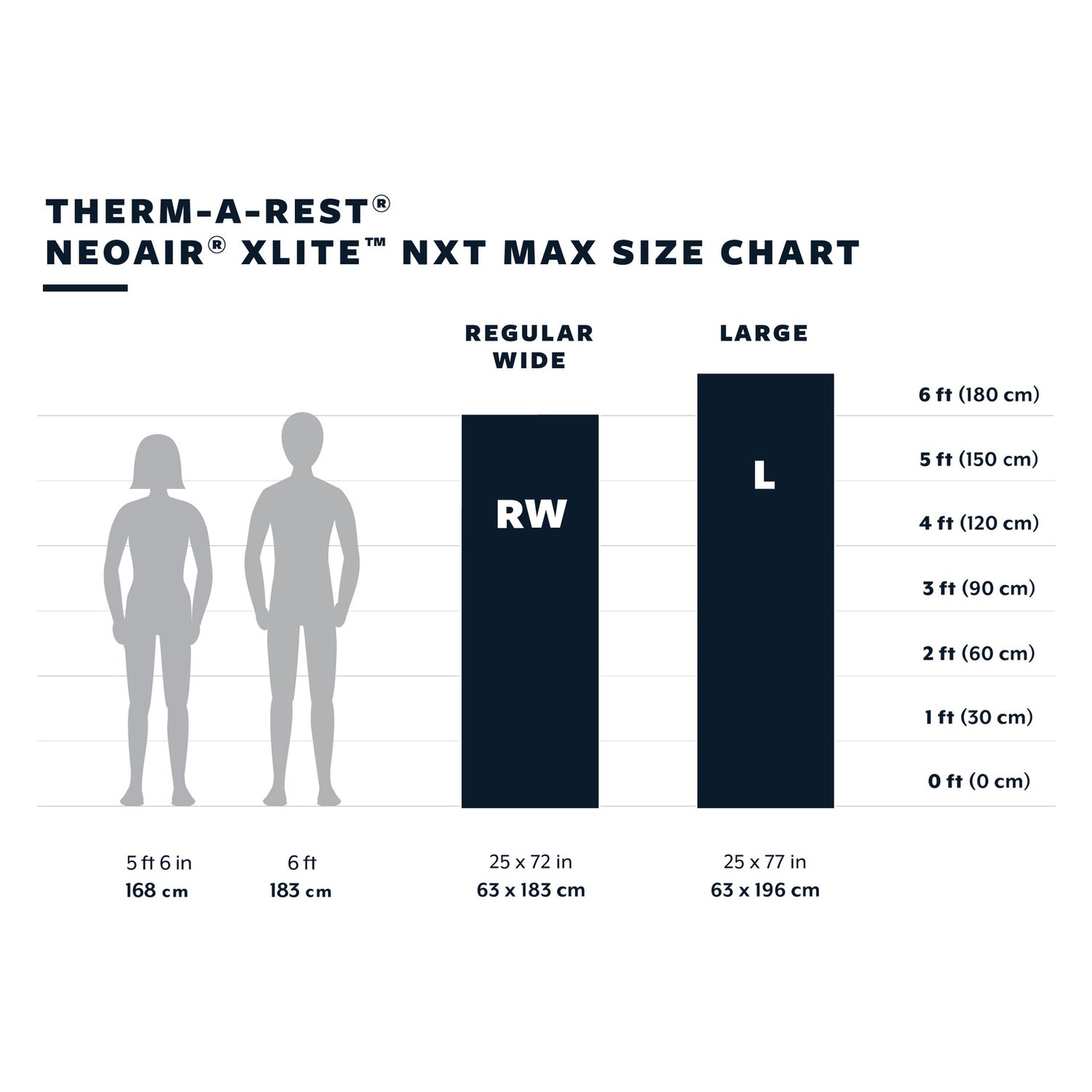 Thermarest NeoAir XLite NXT MAX L