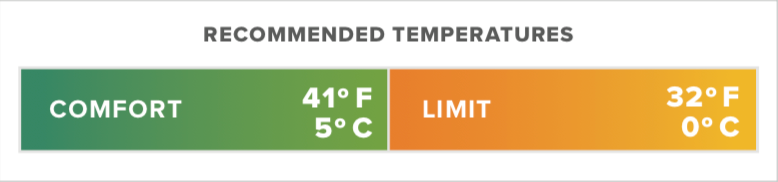 Thermarest Vesper 32F/0C UL Quilt Long Ether