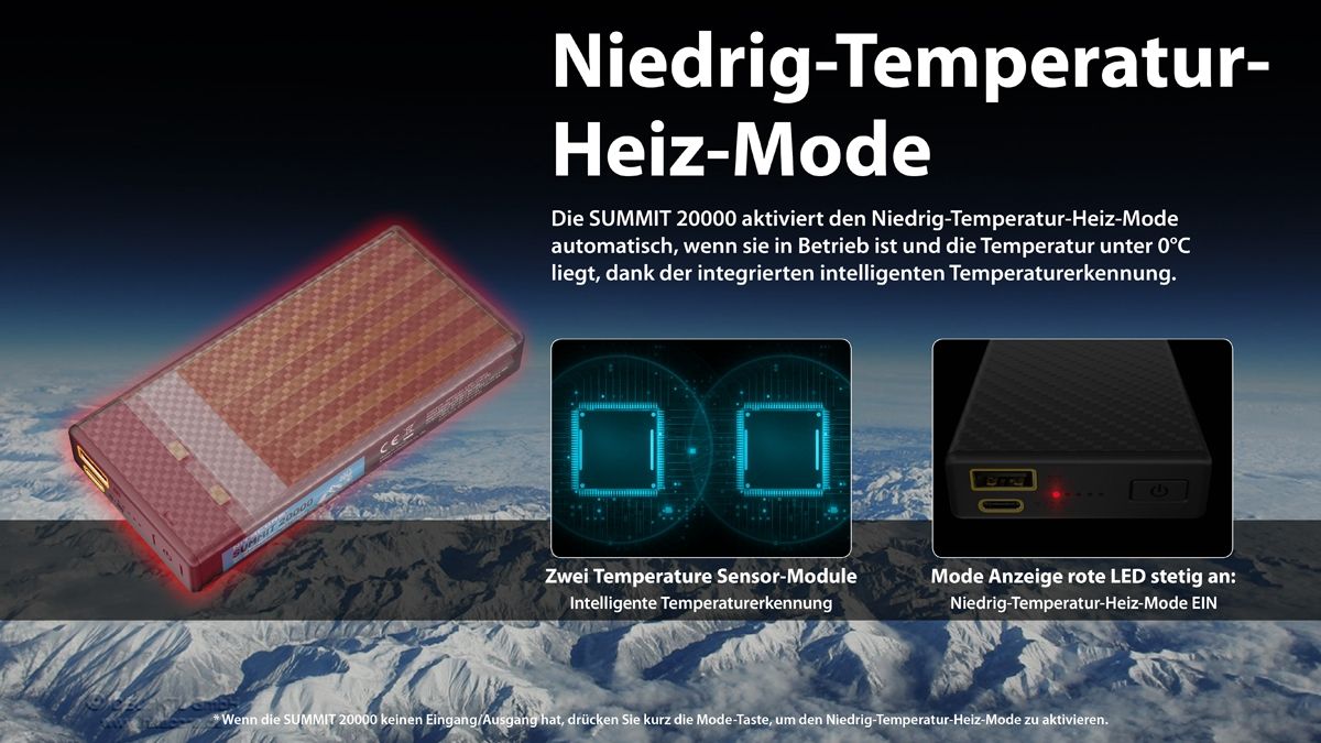 Nitecore Powerbank SUMMIT20000 – 20.000 mAh, kältebeständig bis −40 °C