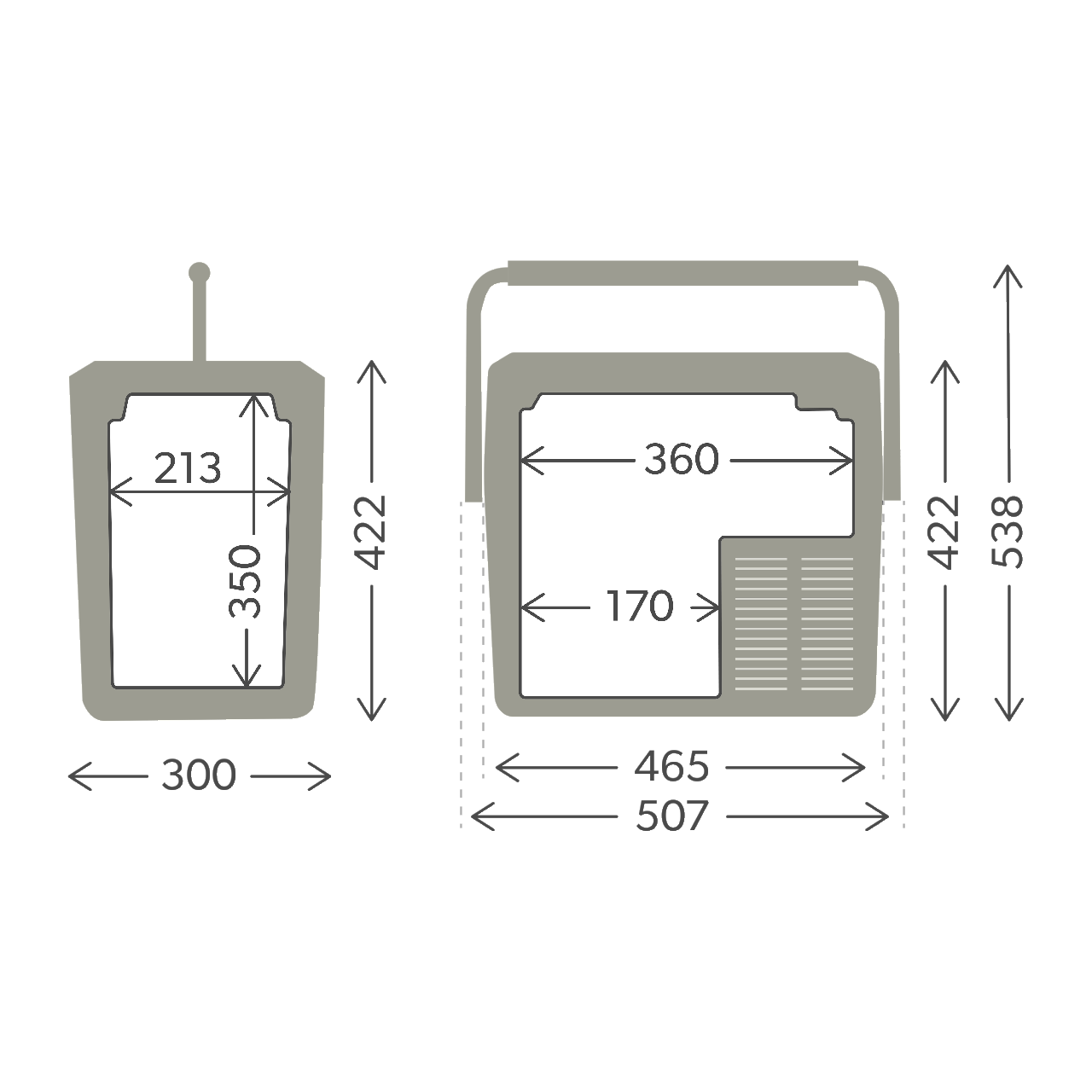 Dometic CFF 18 Tragbare Kompressorkühlbox (19 l) für Auto, Van und Zuhause