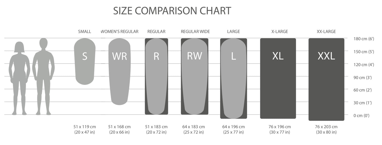 Thermarest Trail Lite Trooper Gray WR