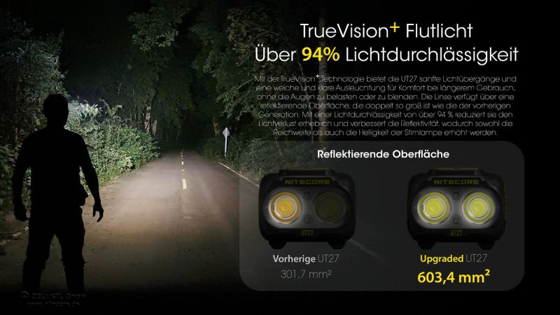 Nitecore Kopflampe UT27 Pro 800lm