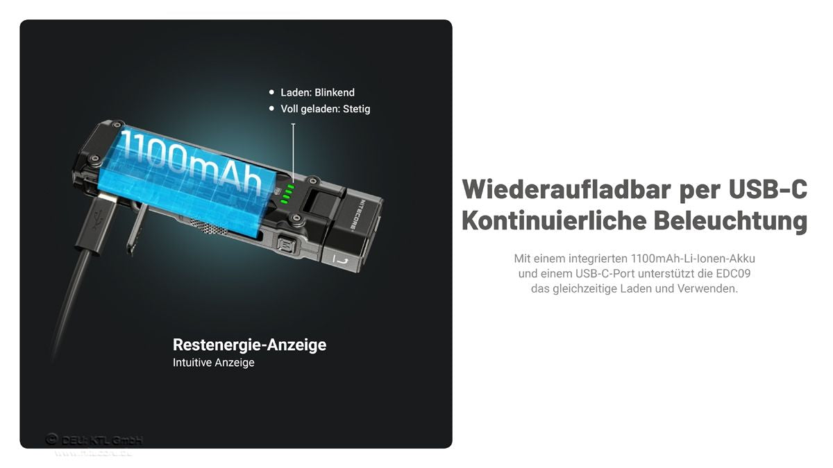 Nitecore EDC09 Winkellampe mit 1600 Lumen