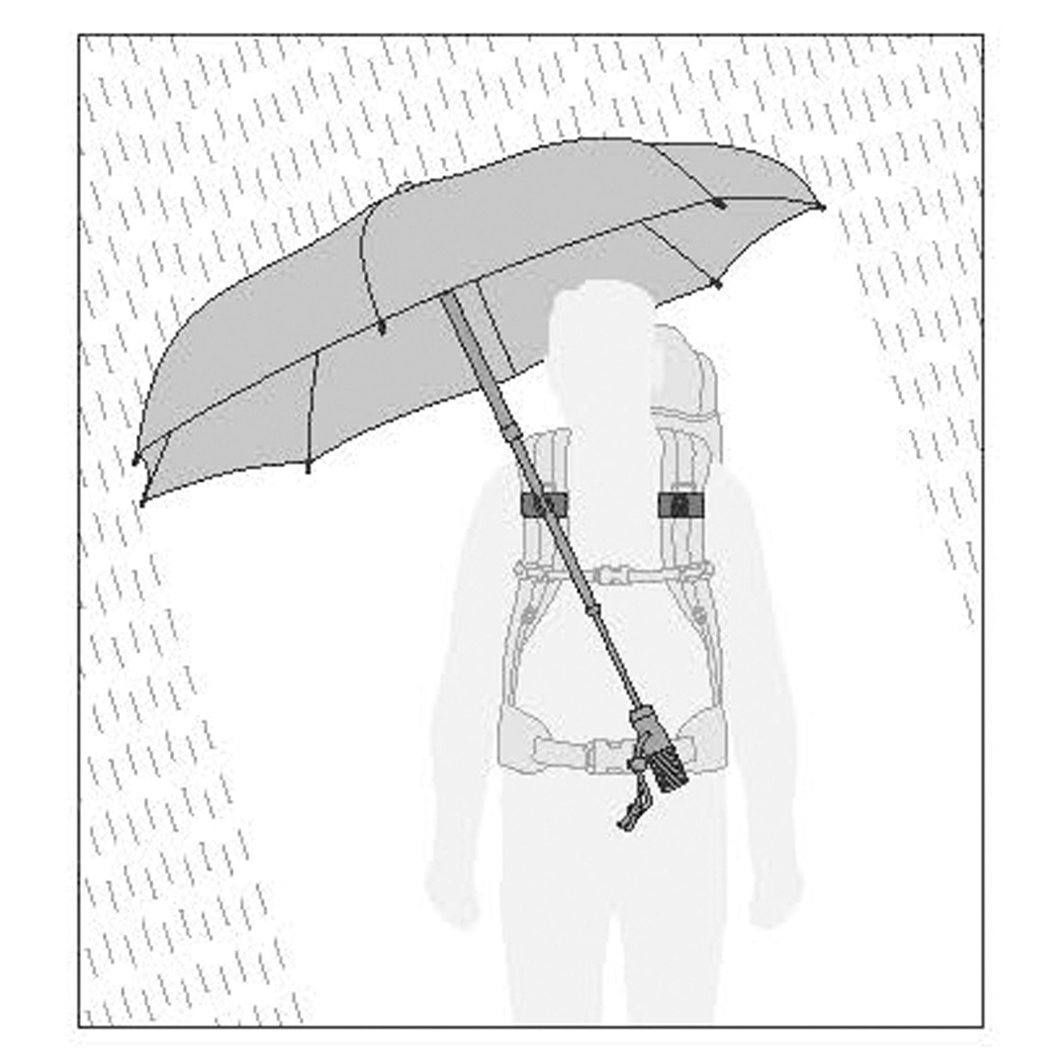 EuroSchirm teleScope handsfree