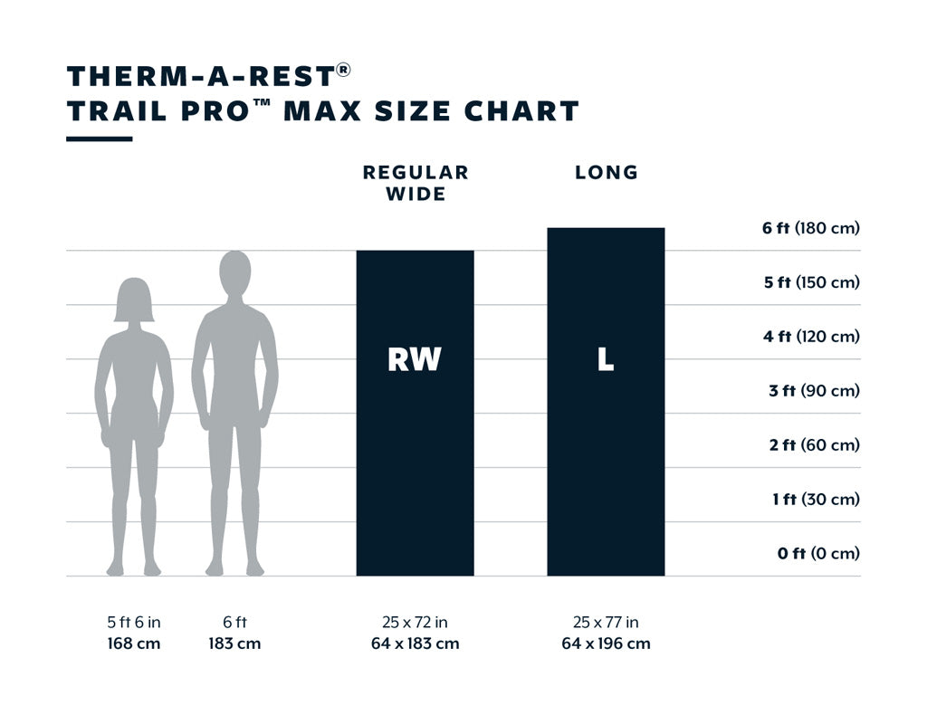 Thermarest Trail Pro MAX Tide L