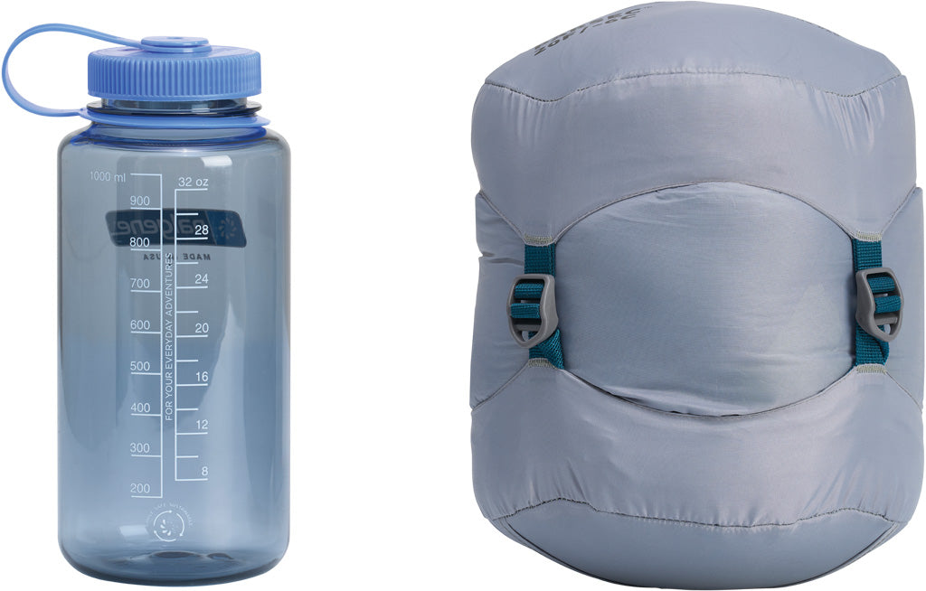 Thermarest Parsec 20F/-6C Long Reflecting Pond