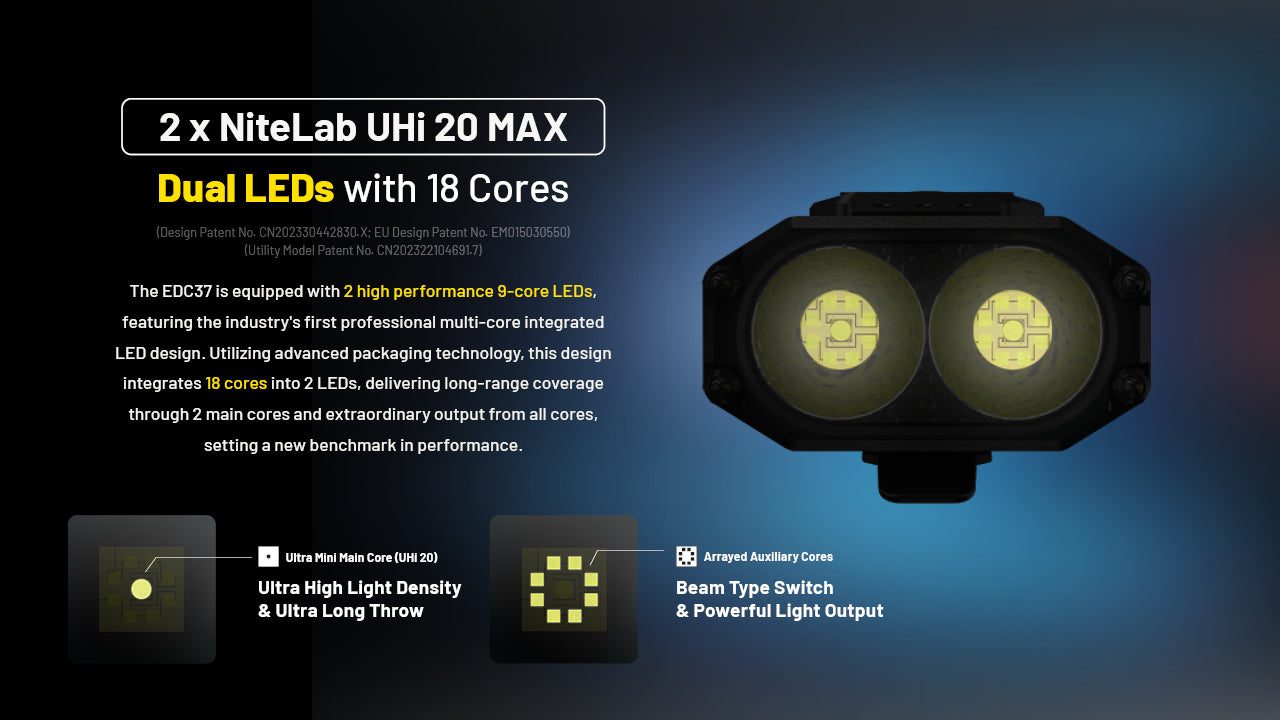 NITECORE EDC37 – 8.000 Lumen in 108 mm
