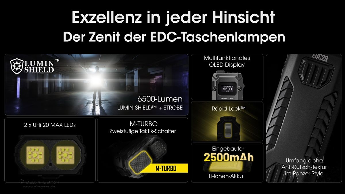 Nitecore EDC29 LUMINBLADE – kompakte EDC-Taschenlampe mit 6500 Lumen