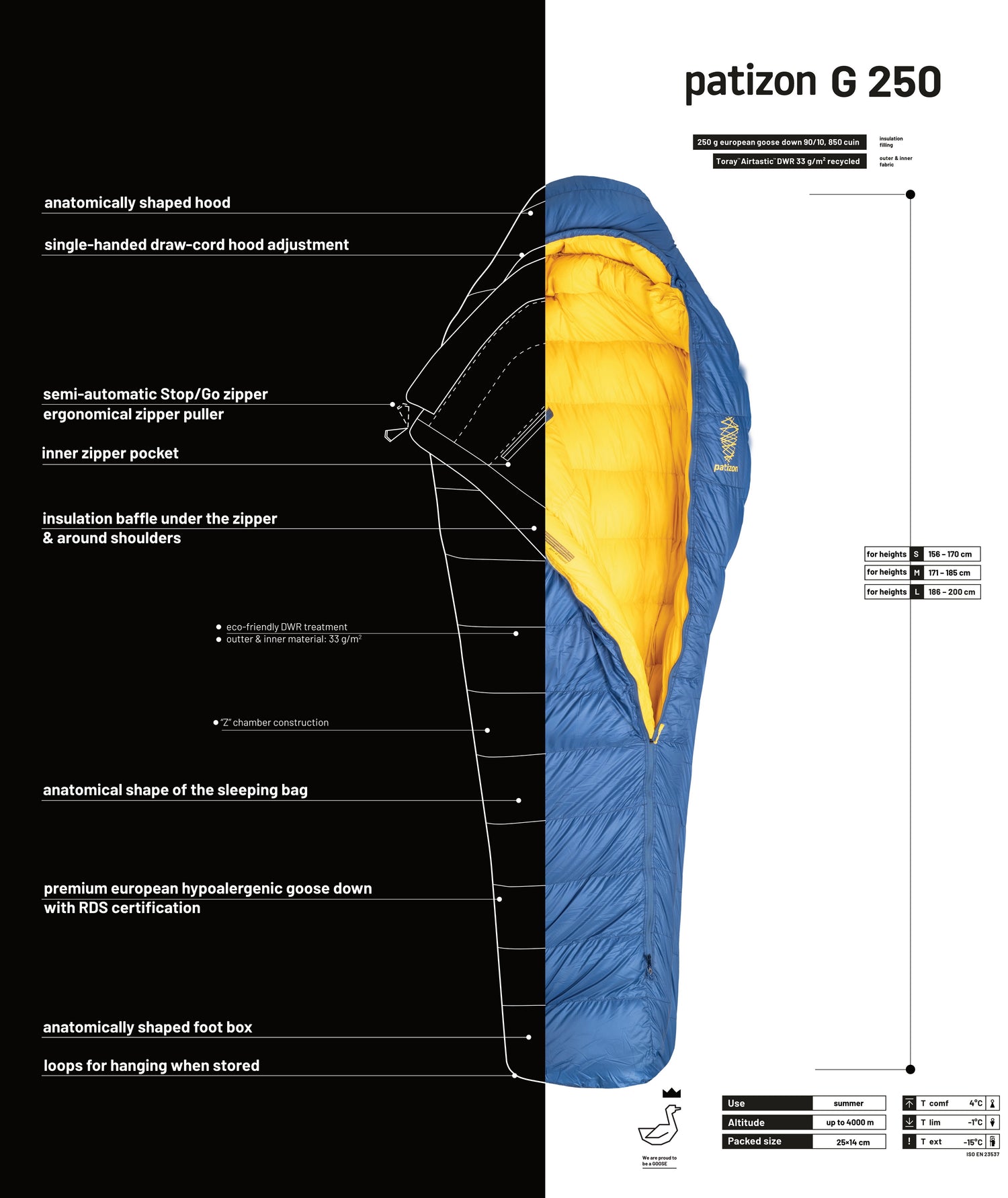 Patizon G 250 - ULTRALIGHT Sky Gray L -1°C