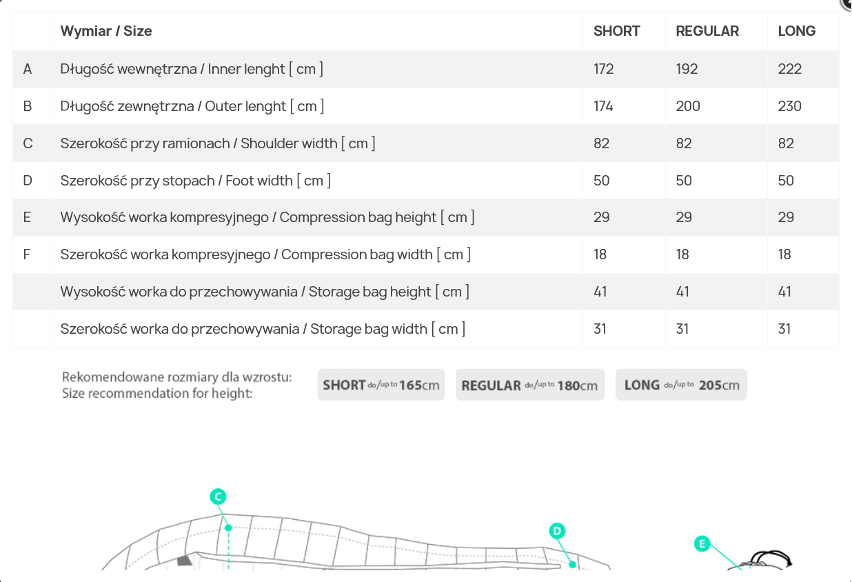 Pajak Core 400 180cm -6C
