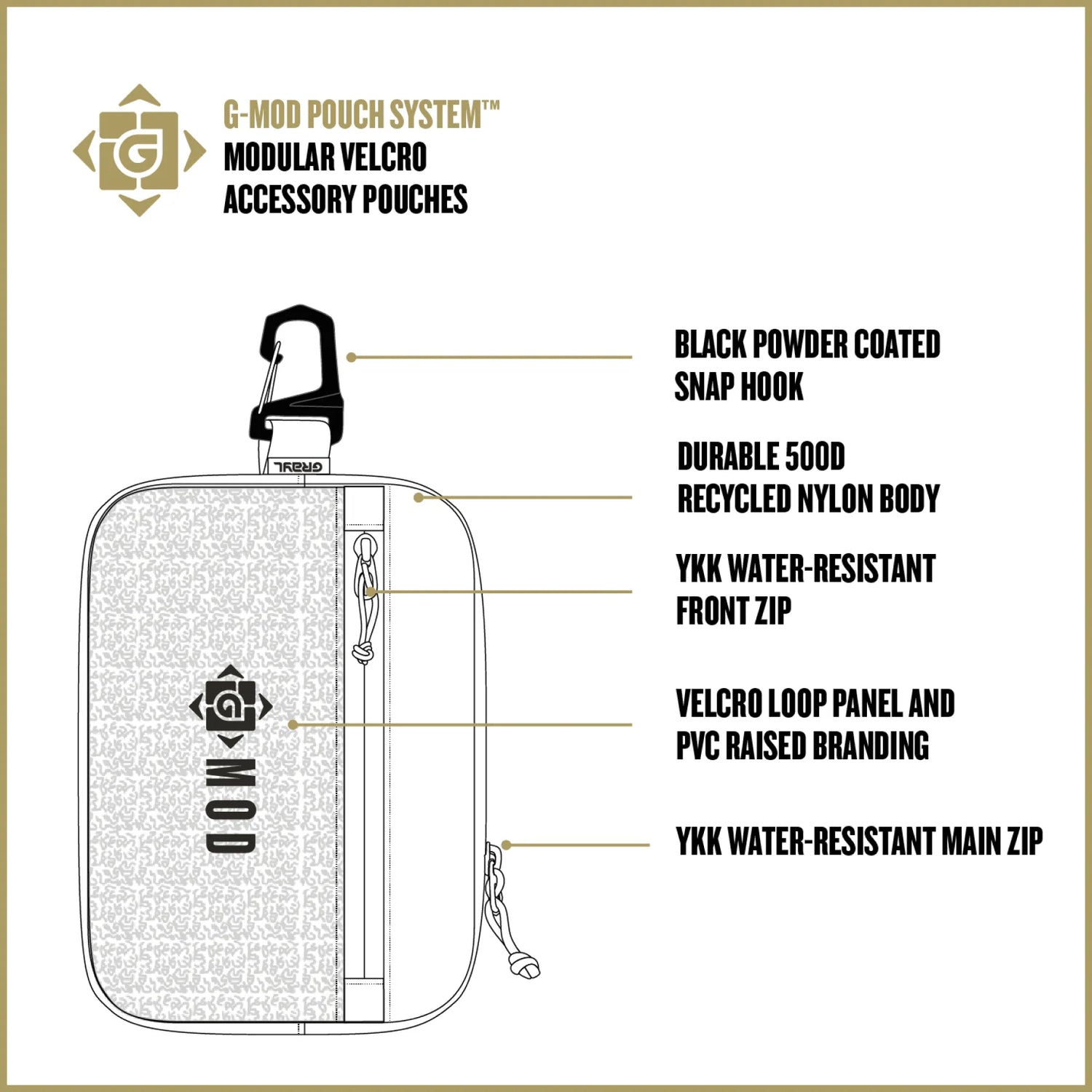 Grayl G-MOD Flat Wallet Pouch M Black