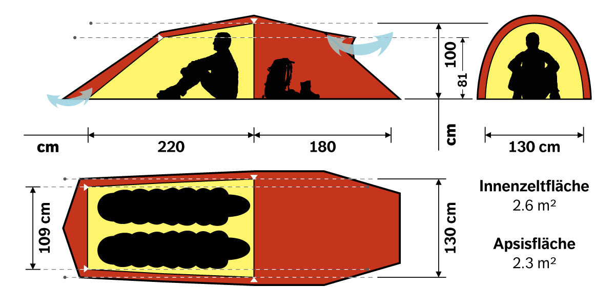 Hilleberg Nallo 2 GT