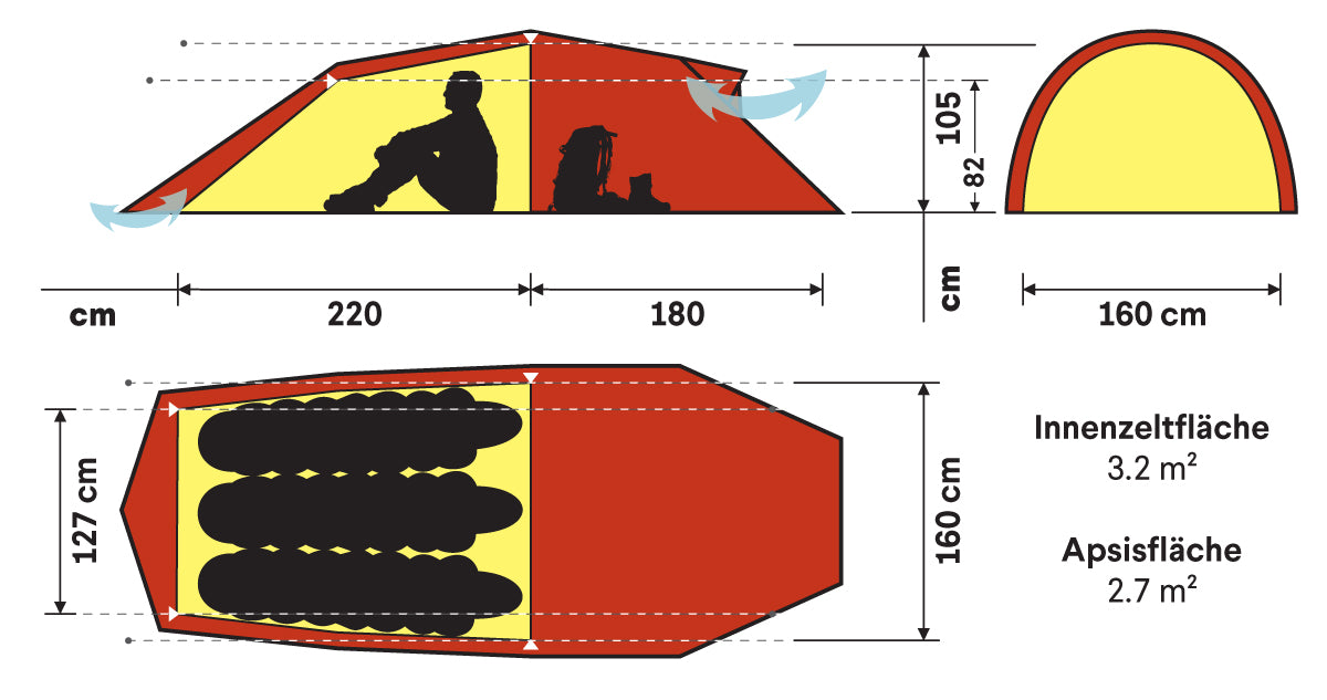 Hilleberg Nallo 3 GT