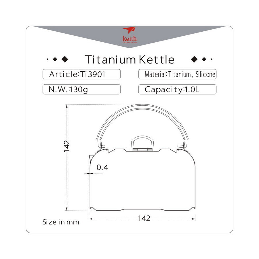 Keith Titankanne 1L