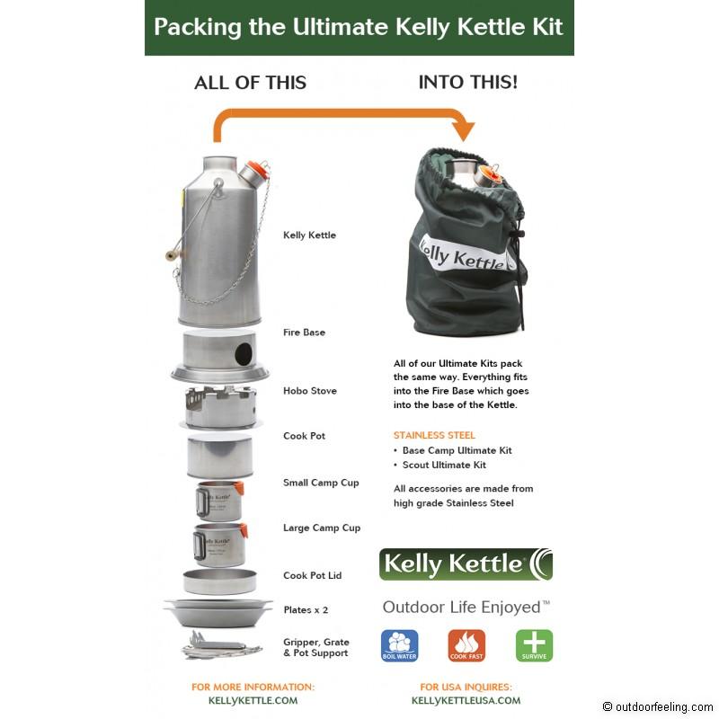 Kelly Kettle Ultimate Basecamp Kit
