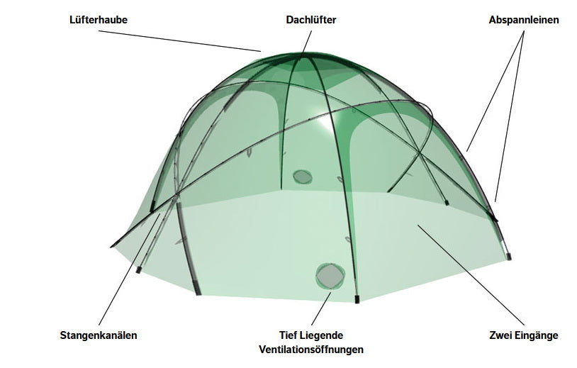 Hilleberg Atlas Zelt