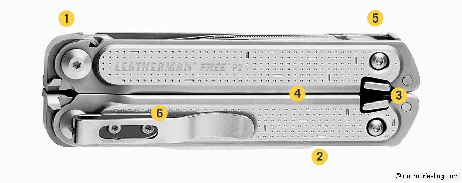 Leatherman FREE P2